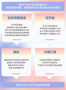 上海課程 商業(yè)不動產投資分析與項目測算研修班——提升項目投資決策力